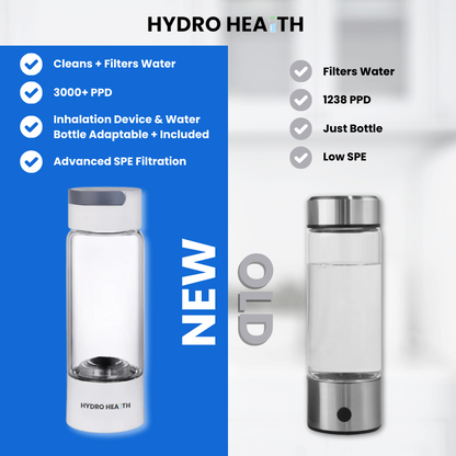 Hydrogen Water Bottle 2.0 - Upgraded
