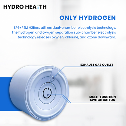 Hydrogen Water Bottle 2.0