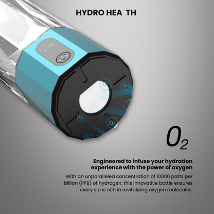 Hydrogen Water Bottle Pro - NEW